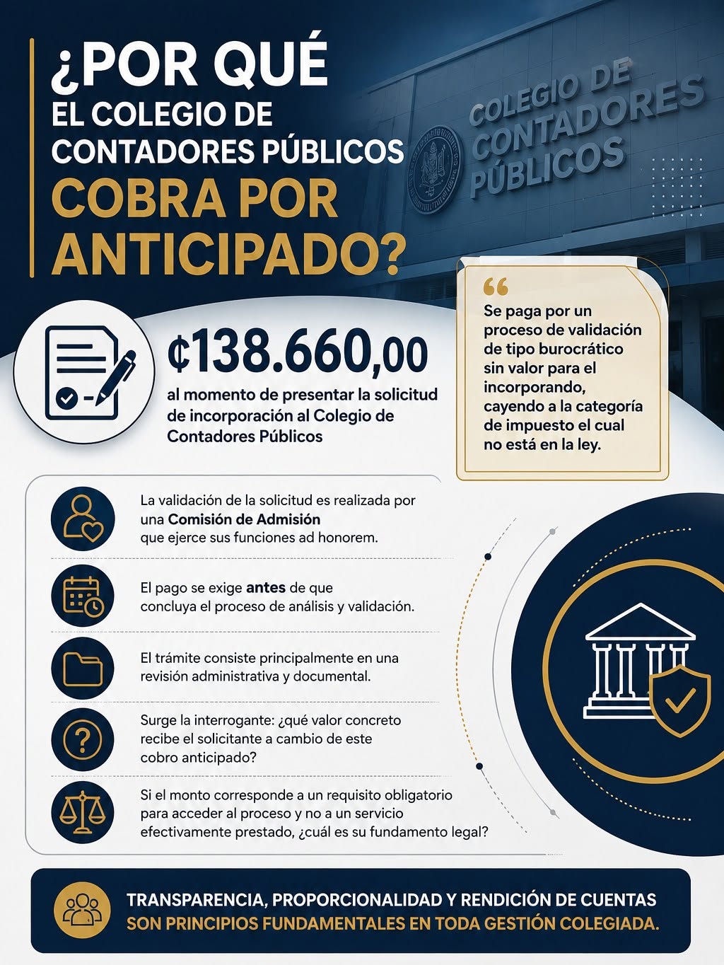 ¿Por qué el Colegio de Contadores Públicos cobra por anticipado?