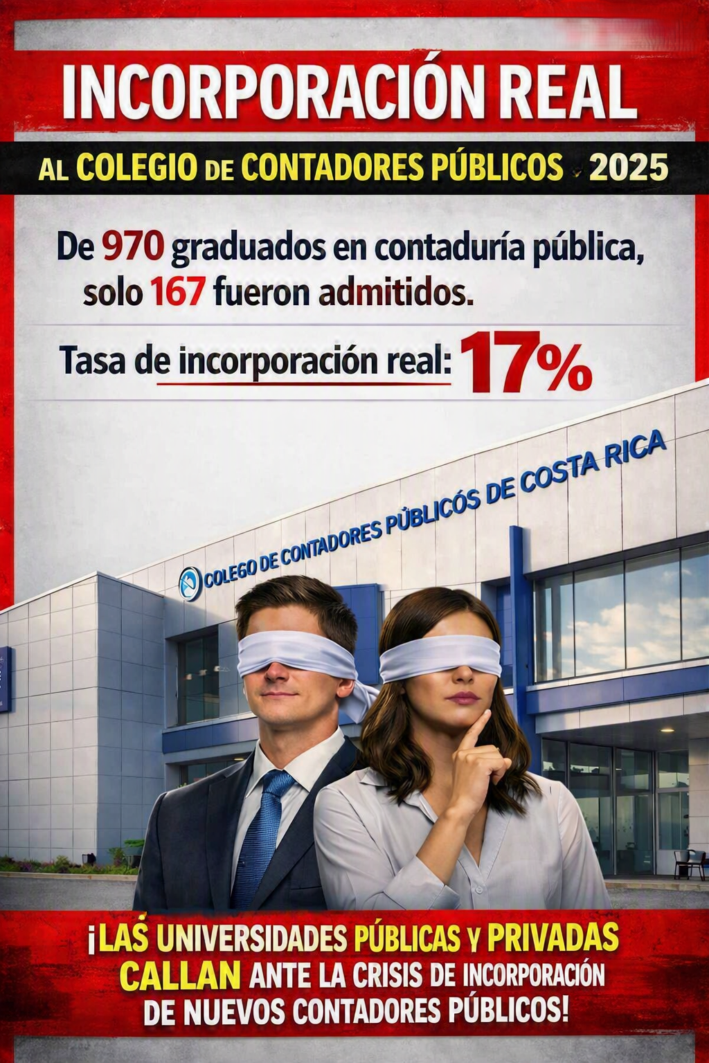 La tasa de incorporación es del 17% de nuevos CPA para el periodo 2025